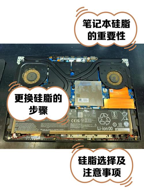 PC问题拾遗3:笔记本换相变硅脂(相变导热片)