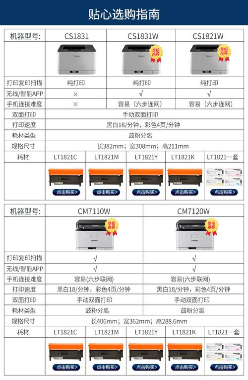 怎样查询联想打印机的型号?