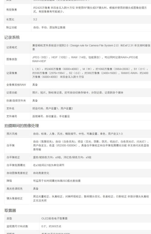 佳能HFR106详细技术参数