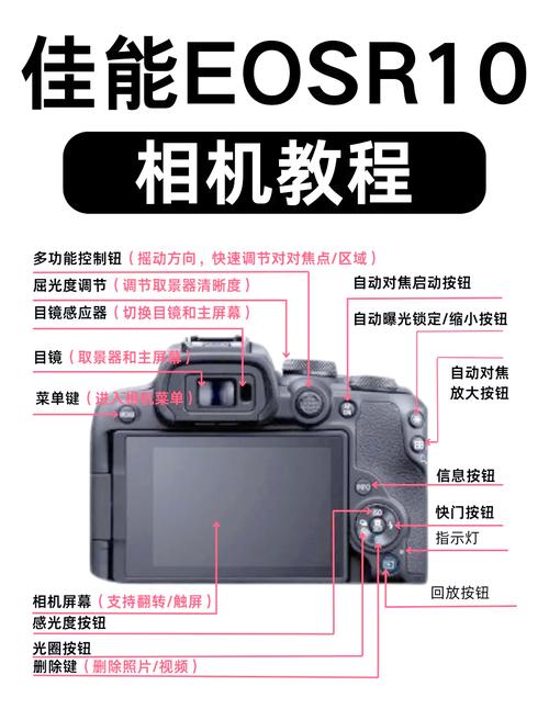 佳能HFR106摄像机如何连接电脑