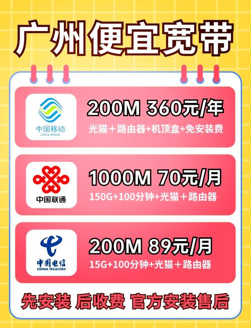 路由器装好了,就有wifi了吗?