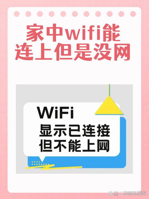 买了个WiFi路由器就有WiFi了吗?没有电脑只有手机的情况下可以吗?
