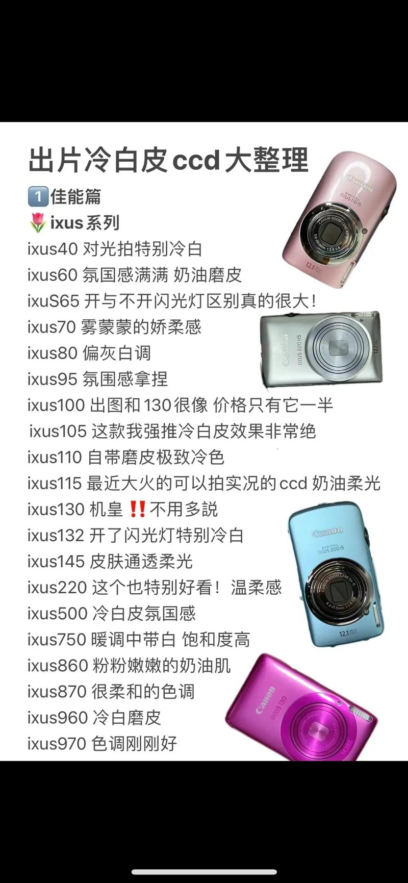 CCD出片冷白皮大总结