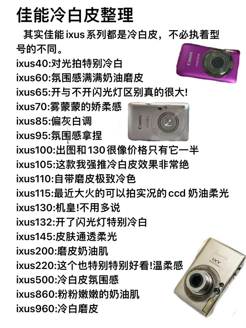 佳能ixus130为什么火