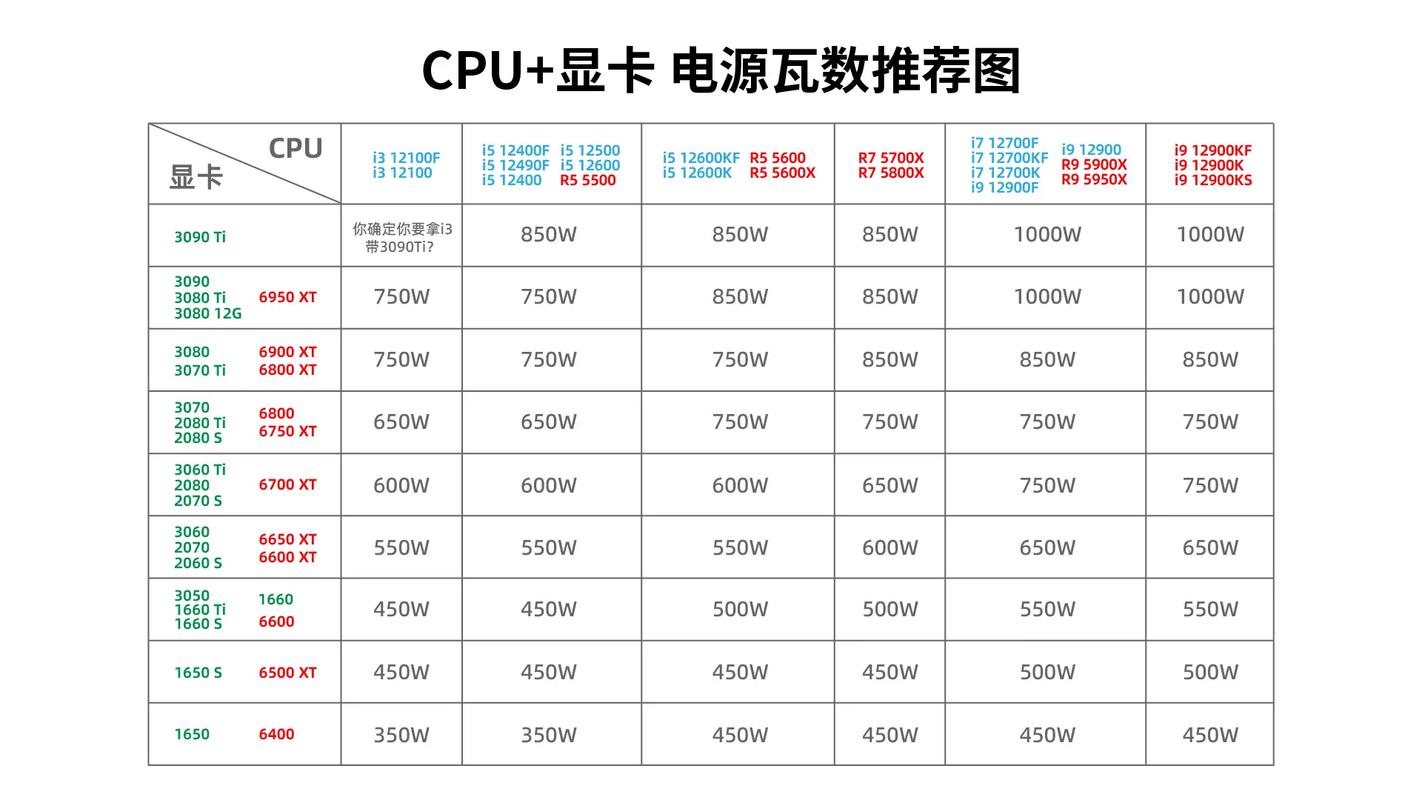 台式机电源哪个牌子好,推荐台式机电源前十品牌排名榜排名