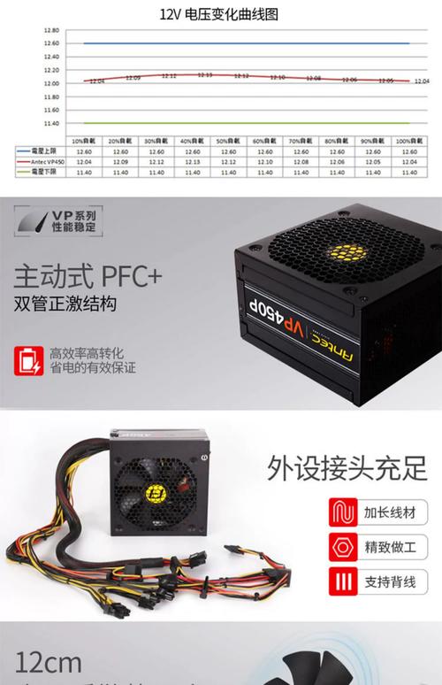 机箱和电源的品牌有哪些是比较好的?