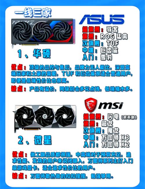 七彩虹显卡很差吗?