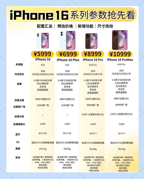 iqooz9turbopro上市日期