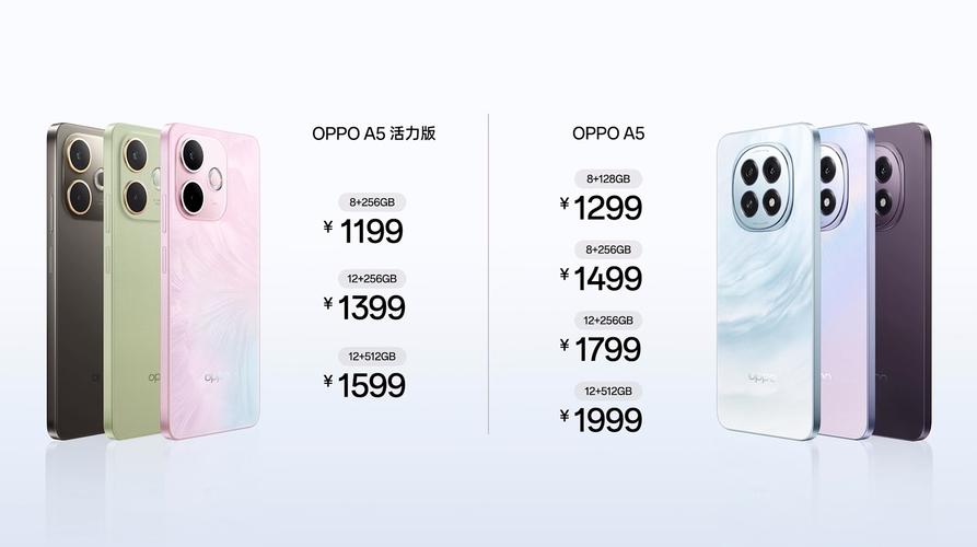 oppoa5活力版上市时间及费用