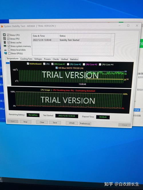 ...无论是高端版还是低端版,只要功耗够cpu吃的,单烤fpu烤10分钟就不会...