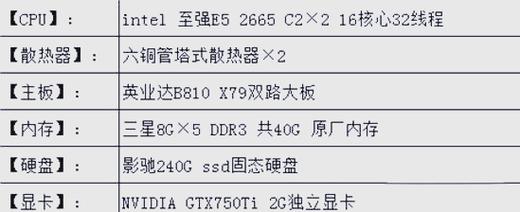 CPU频率破9GHzROGMAXIMUSZ790APEX主板再创新纪录