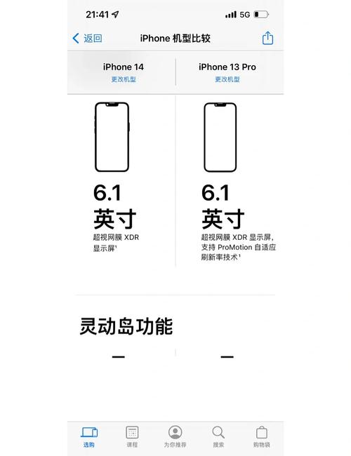 苹果13pro对比14pro参数
