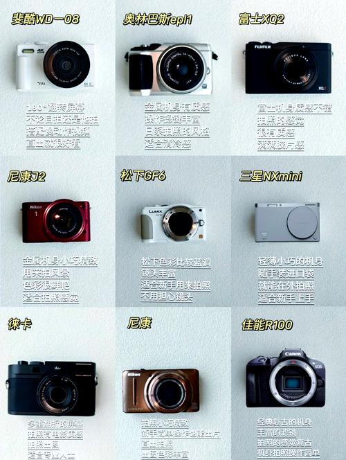 掌握松下gf6使用技巧,玩转拍照生活