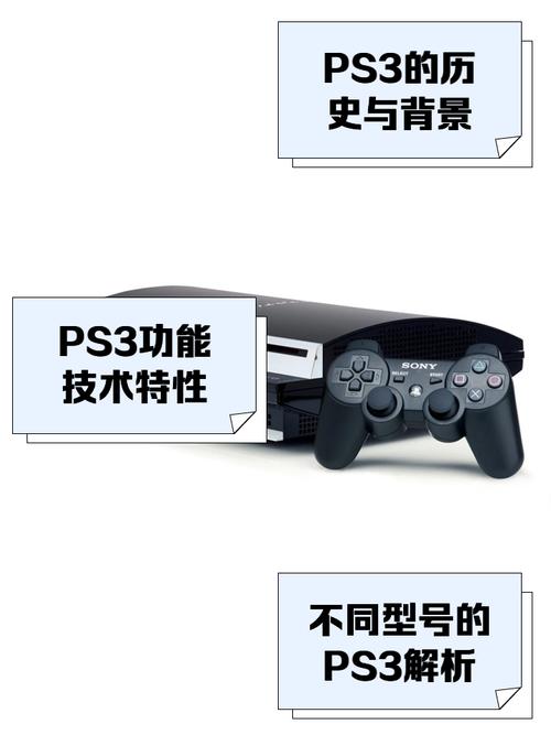 ps3比ps2有多好?