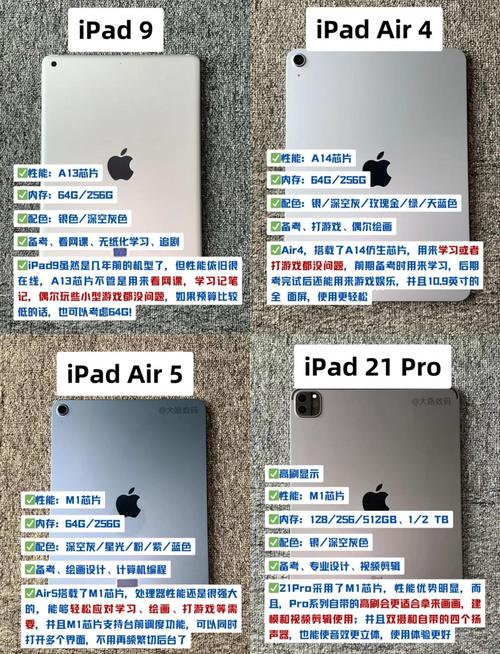 苹果a12z和a12哪个好