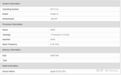 苹果a12z处理器对比a12x有哪些提升?