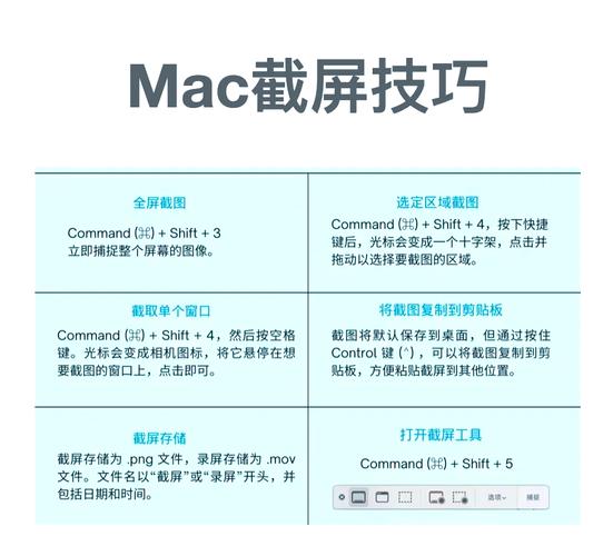 mac苹果截屏快捷键