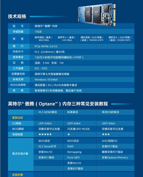 英特尔傲腾内存是做什么用的