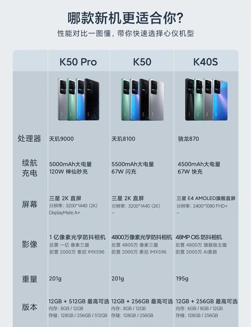 小米k40QQ视频补光关闭了怎么开启