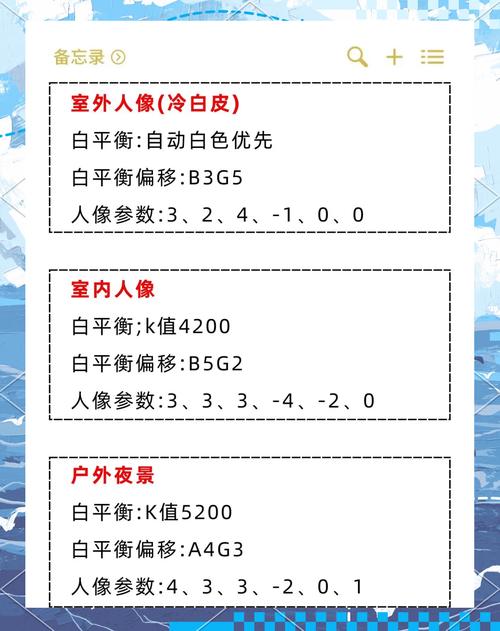 佳能r5锐度精细度怎么设置