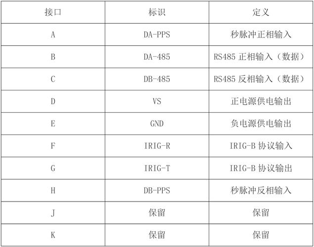 买什么数马相机好?