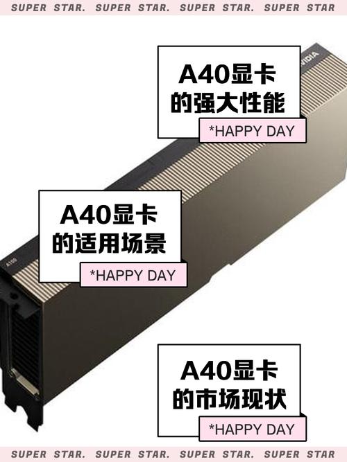 华硕A40EP61JA-SL华硕A40EP61JA-SL显卡