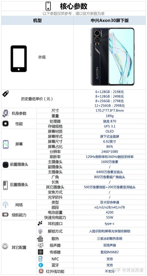 中兴axon30屏下版缺点