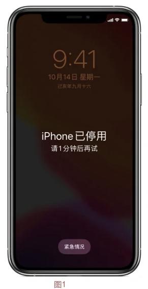 itunes恢复模式要多久