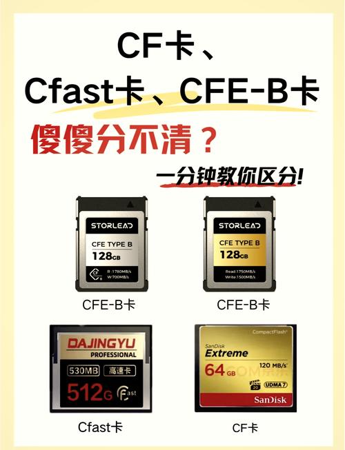 sd卡和cf卡哪个好