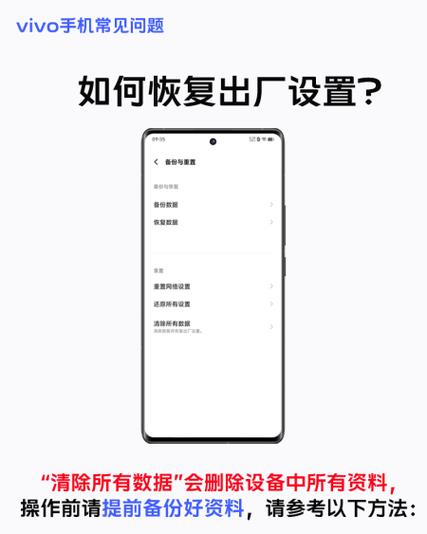 vivox20恢复出厂设置