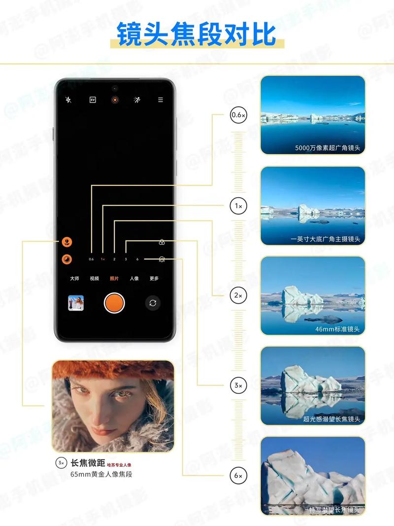OPPOR11双摄像头怎么切换使用?