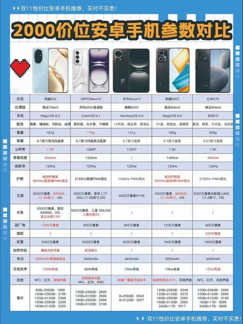 oppofindx王者能开多少帧率