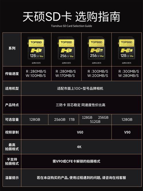 台电电脑一般用什么牌子的内存卡