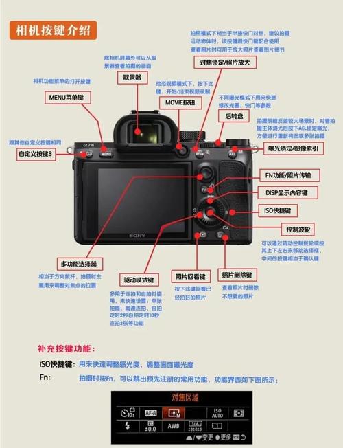 索尼微单相机哪款好用