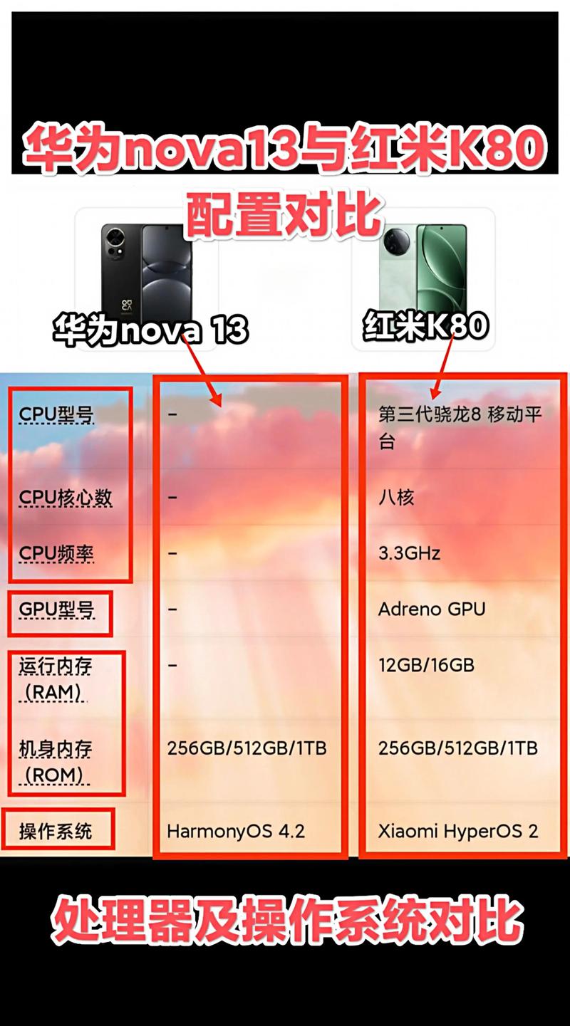 现在什么手机比较好用