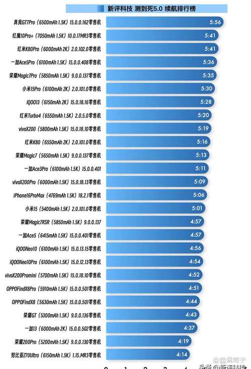 i38300T评测跑分参数介绍