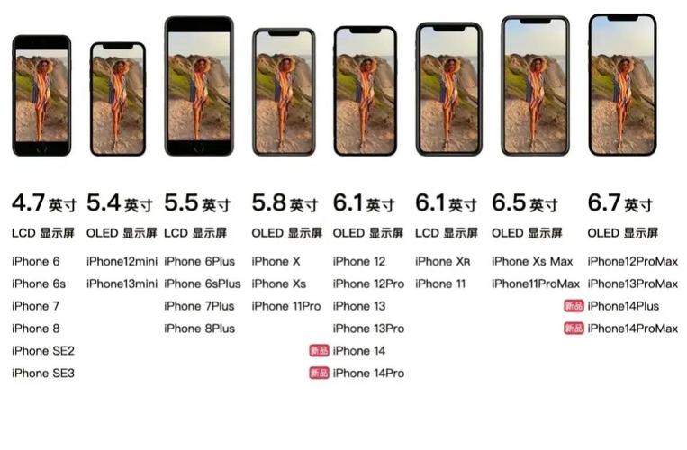 OPPOr17屏幕分辨率可以改吗?