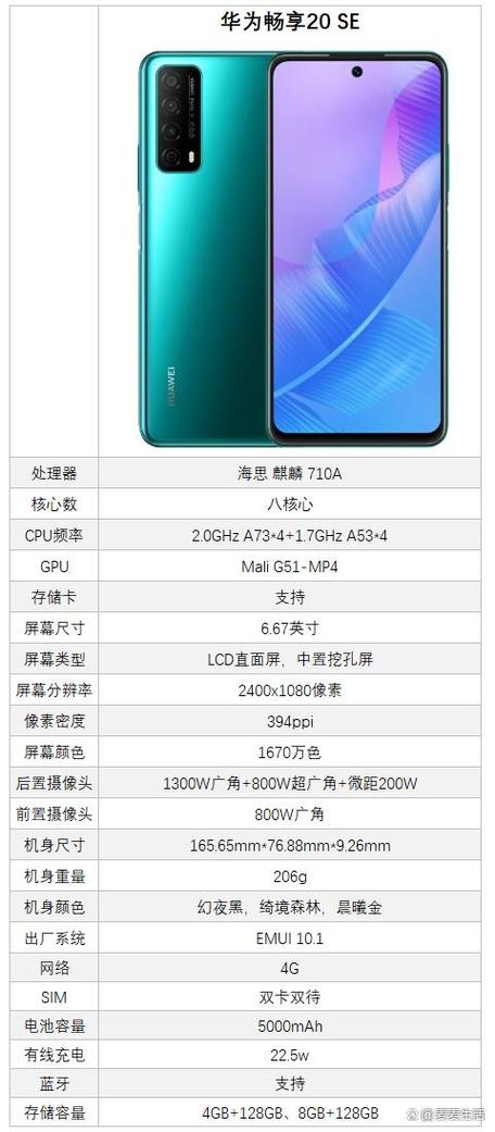 flaal20是什么型号手机
