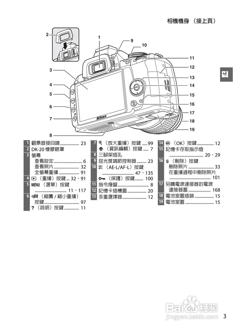 尼康D3000怎么打开内置闪光灯?