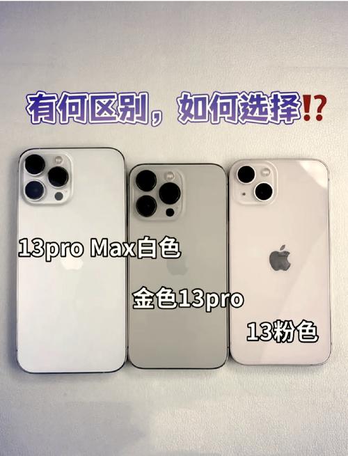 iphone13和iphone13pro区别