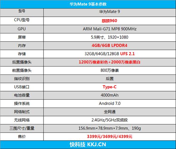 mate9充电器多少w