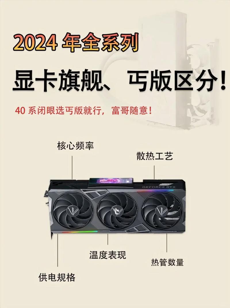 怎么看显卡是丐版