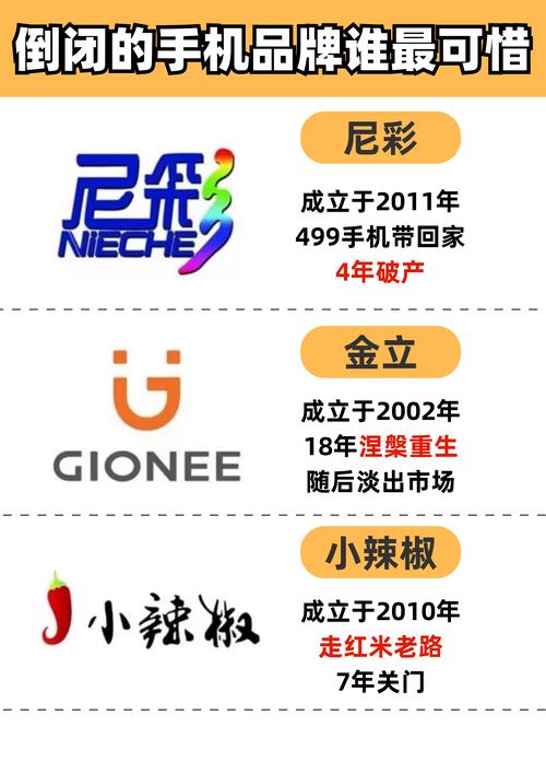 你知道哪些曾经很火却已消失了品牌?