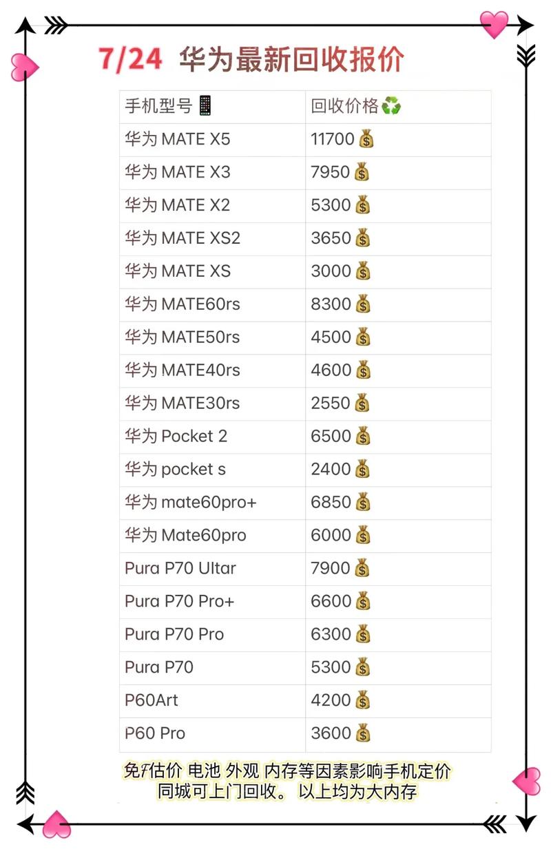 华为P8max手机怎么样?