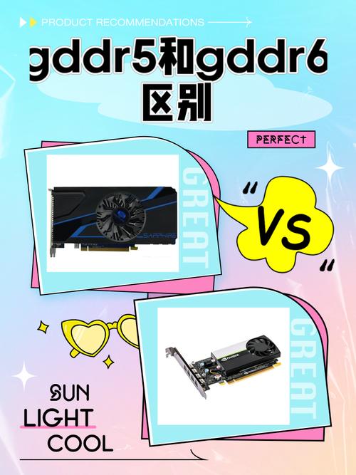 显卡中的GDDR5是什么意思