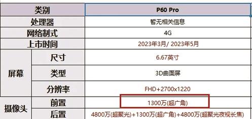华为mate30pro有几个版本