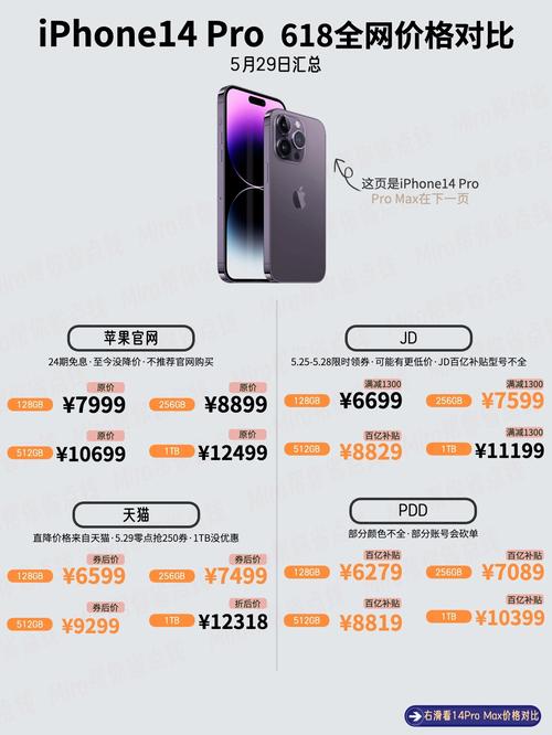 苹果15出来苹果14pro会降多少