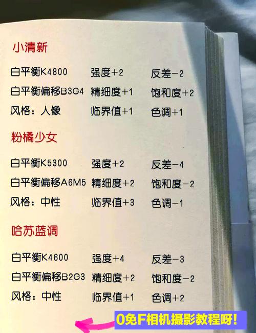 佳能6d2拍人像怎么设置参数