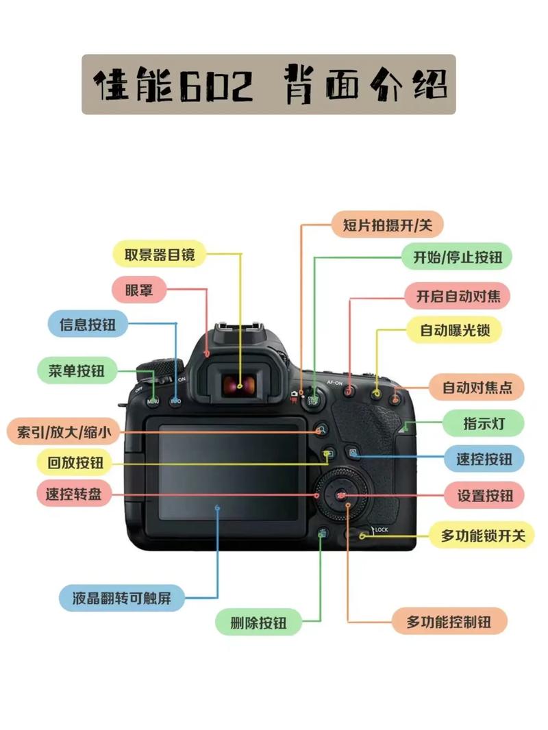 佳能6d2拍视频画质最佳设置?