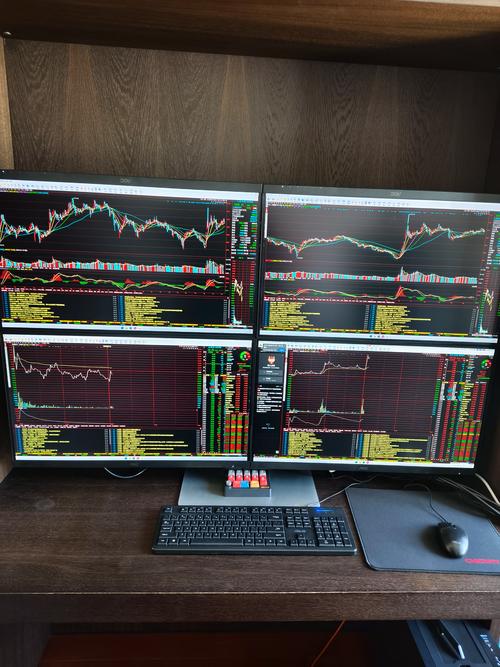 组装一台电脑需要多少钱?